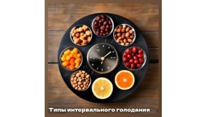 Интервальное голодание. Виды